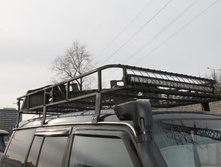 �������� ��������������