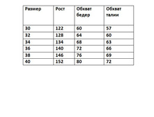 ��������� �����