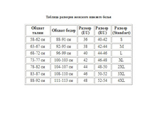 �������� �������