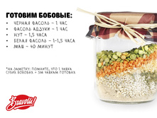 �������� ����������