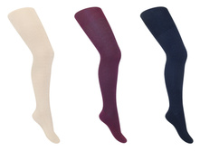 �������� �� ������� ���� K2D4