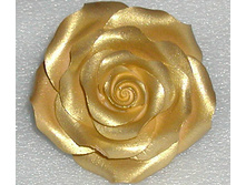 �������� �������(����� ����������), ���� �� 1 ��.-185 ���.+���.%