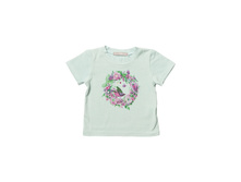 128.15. �������� ������ � ��������� �������  665,00