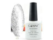 Gellak Shellac CANNI 5 min.jpg