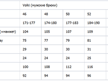 ������ ������� ���� Volkl.png