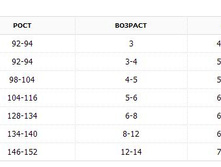 ��������, ����� , ����.jpg