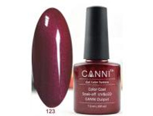 Gellak Shellac CANNI 123 min.jpg