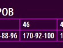 ������� ������ ������� Light