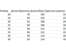 ����� �������