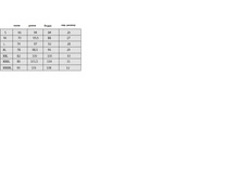 ����� � ����.�������