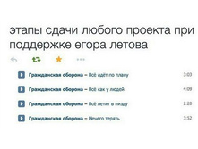 ����� ����� ������ ������� ��� ��������� ����� ������