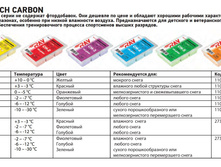 ����� �� CARBON