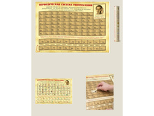 ������-������� ������������� ������� ������������.