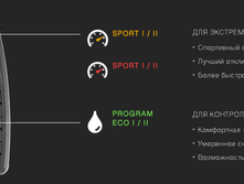 Race***Ch**ip Res**p0nse C0ntr0 ���� 12800�l