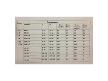 ��������� ����� �� ��������