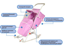 ����� - ������� �������� ����������� � ��������� � ������.№ ���.02-01 2815,00