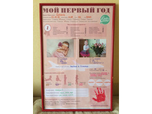 ������ �2 ������������� �� ��� �������� "��� ���" 170.50�