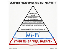 ������� ������������ ����������� ...