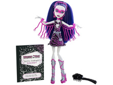 ������� ����������� ����������