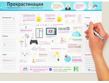 ������� ��������������.