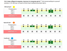 ���� ����� �� ������ ������ ��������, �� ������ ������.