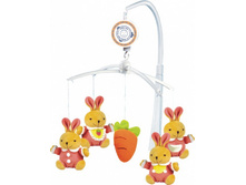 ������ �� �������� ������� ������� ��������