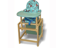 1590+% ������� ������ �������