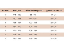 ��� ������ ��������