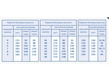 ��������� �����