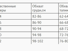 ��������� �����