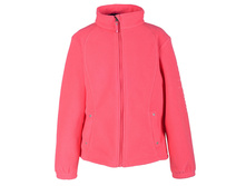 ������ ��� ���. ����, 905+%