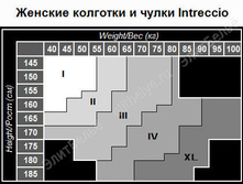 Kolgotki ichulki intreccio women.jpg