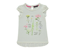 250 � - 1,5-2 ����