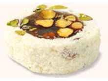 ������ ����, ��������, ��������� �������