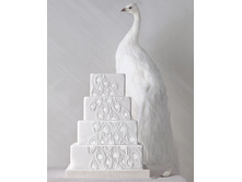 ������� ��������� �����, ���� �� 200 ��.-80 ���.+���.%