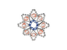 ������ 2060/86