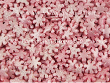 �������� �������, ���� �� 100 ��.-65 ���.+���.%