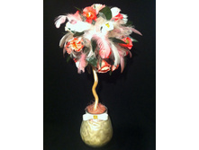 �������� ��������