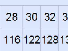 ���������� ����� �������