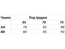 Podrostkovye-razmery-nijnego-belja.jpg