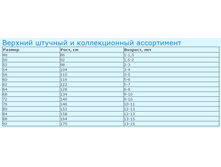 ������� ������� � ������������� �����������.png