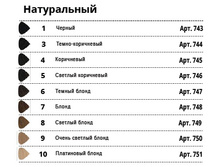 ����������� ���� (� ��������� Non Ammonia).jpg