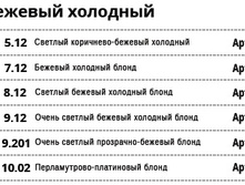 ������� �������� ���� (� ��������� Non Ammonia).jpg