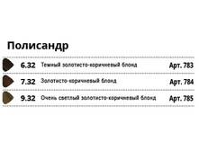 ��������� ���� (� ��������� Non Ammonia).jpg