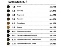 12 ���������� ���� ����-������ Kapous Professional.jpg