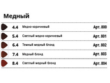 ������ ���� (� ��������� Non Ammonia).jpg