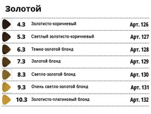 5 ������� ���� ����-������ Kapous Professional.jpg