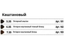 10 ���������� ���� ����-������ Kapous Professional.jpg