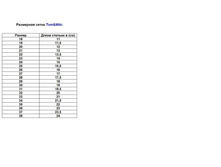 � ����.������