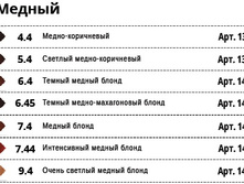 13 ������ ���� ����-������ Kapous Professional.jpg